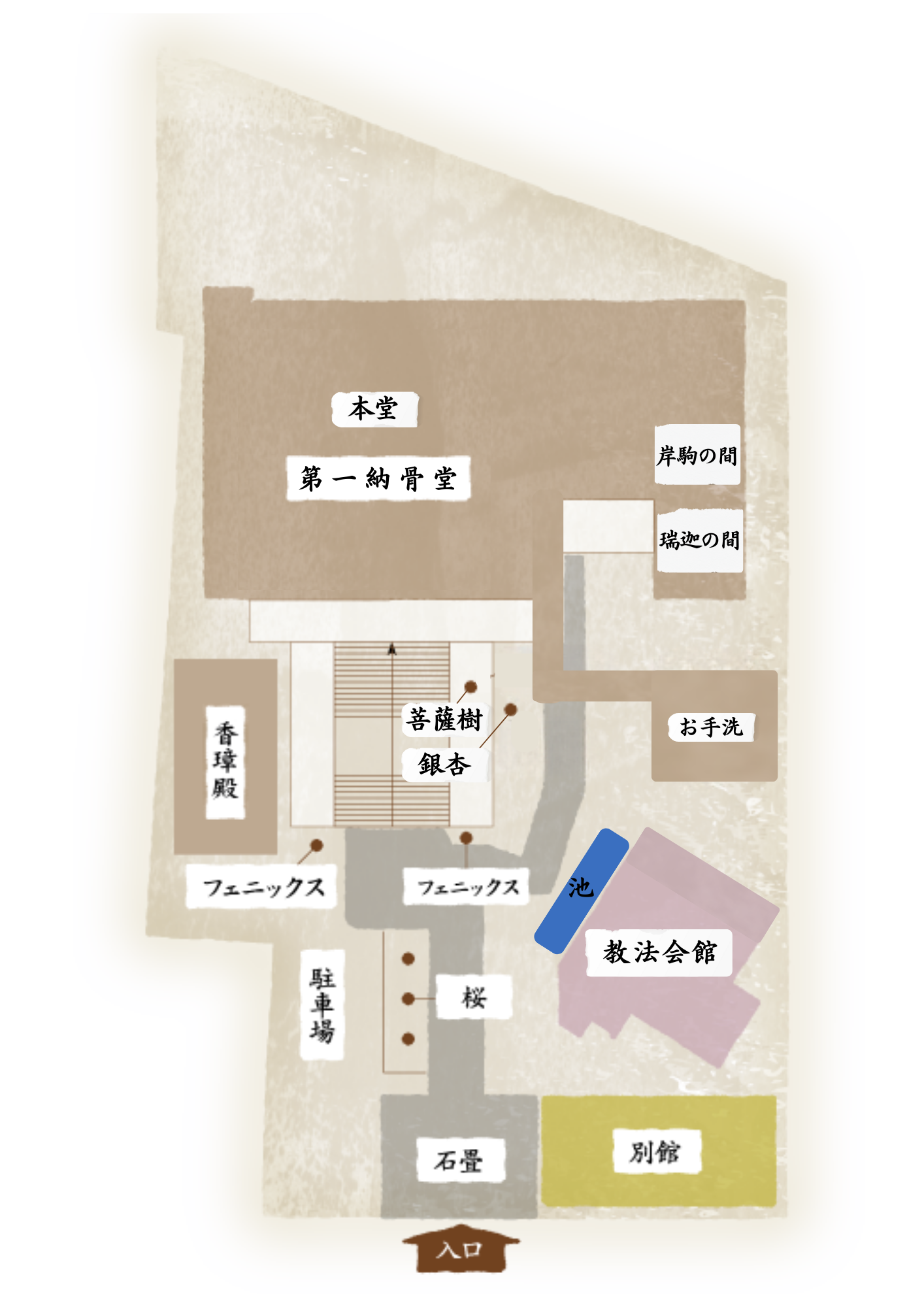 教法寺の境内案内図